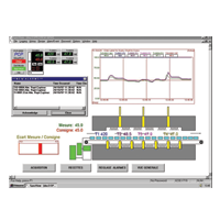 Autoconfiguring supervisory programme for control and data acquisition systems