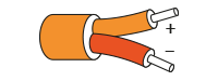 ANSI MC96.1 Type N Thermocouple Cables